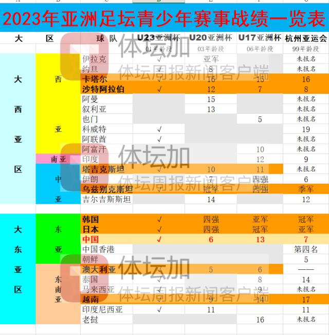 1702817889560056365.png QQ图片20231217205636.png